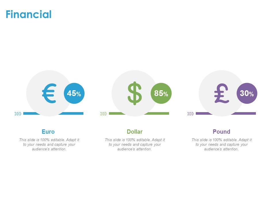 Customer_Experience_Process_Financial_Ppt_Model_Graphics_Pictures_PDF_Slide_1.jpg
