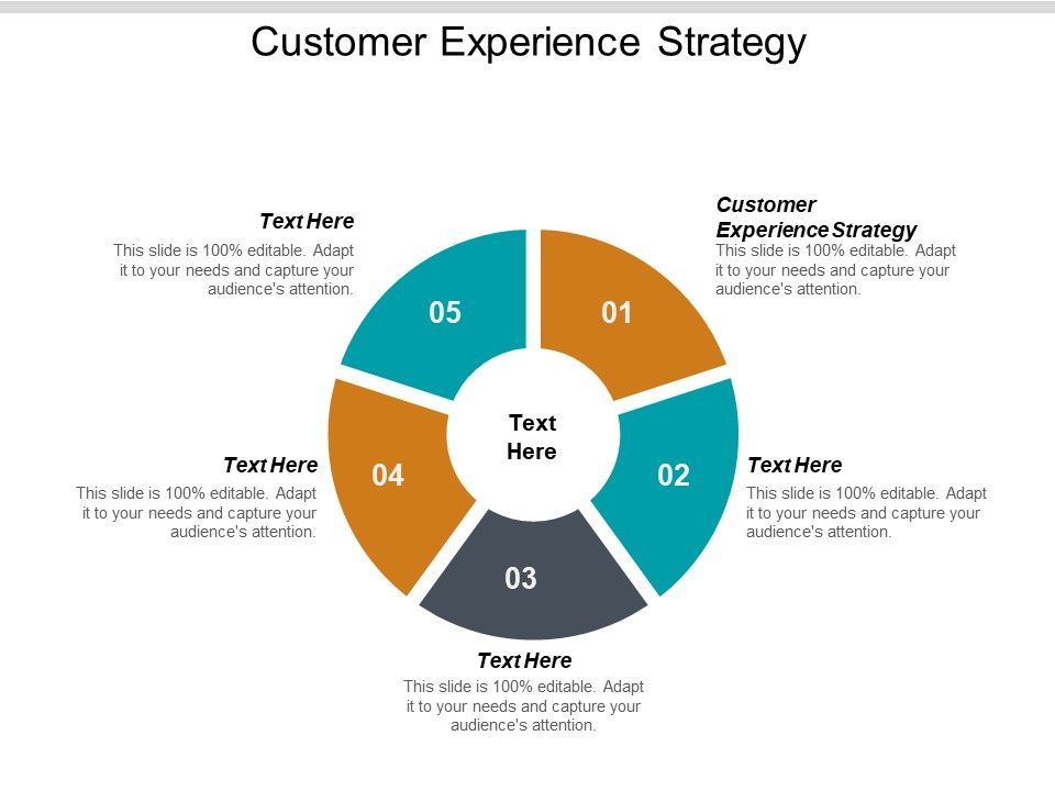 Customer_Experience_Strategy_Ppt_PowerPoint_Presentation_Outline_Background_Cpb_Slide_1.jpg
