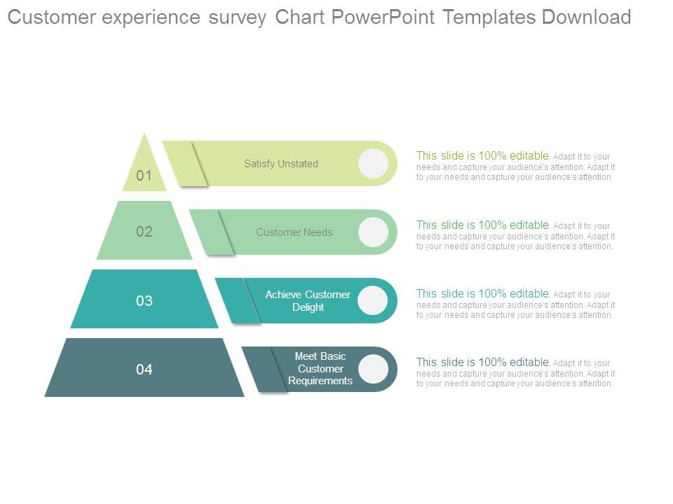 Customer_Experience_Survey_Chart_Powerpoint_Templates_Download_1.jpg