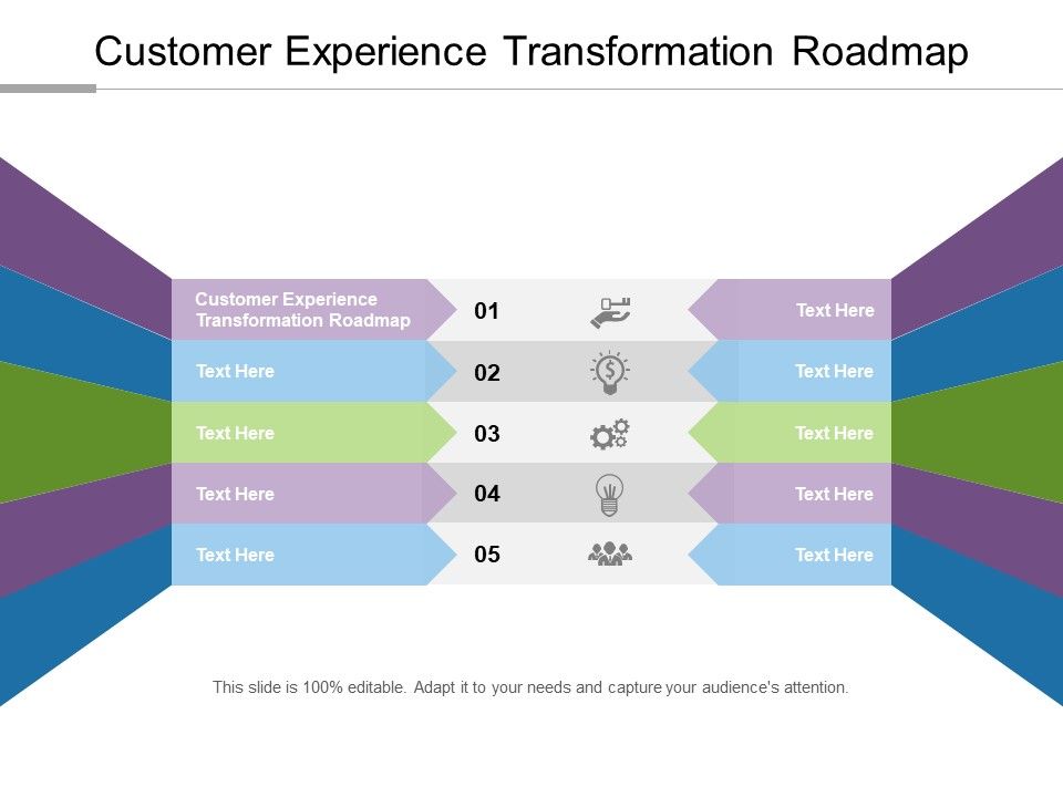 Customer_Experience_Transformation_Roadmap_Ppt_PowerPoint_Presentation_Layouts_Graphics_Template_Cpb_Slide_1.jpg
