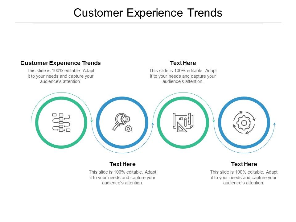 Customer_Experience_Trends_Ppt_PowerPoint_Presentation_Portfolio_Format_Cpb_Slide_1.jpg