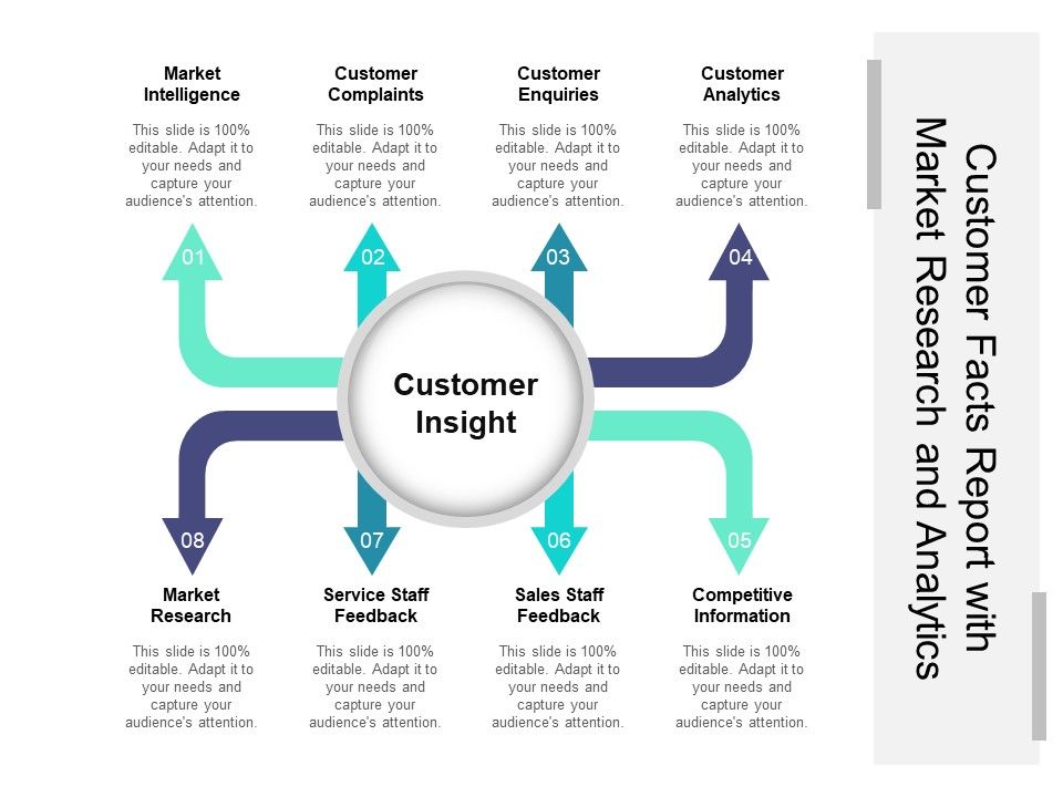 Customer_Facts_Report_With_Market_Research_And_Analytics_Ppt_PowerPoint_Presentation_File_Graphics_PDF_Slide_1.jpg
