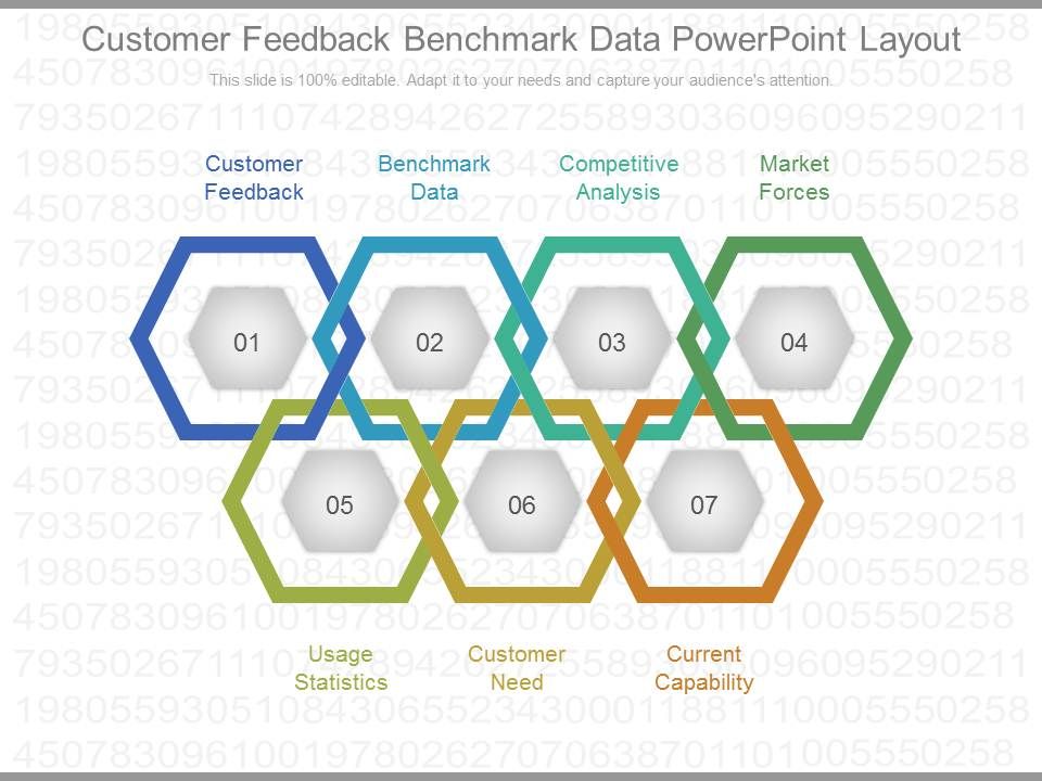Customer_Feedback_Benchmark_Data_Powerpoint_Layout_1.jpg