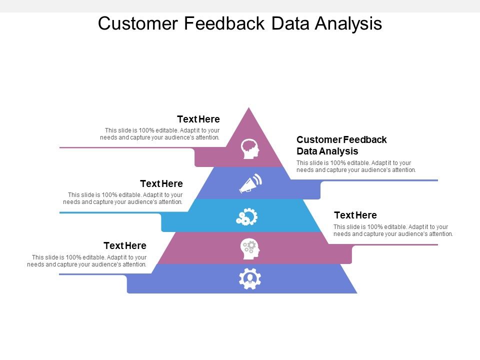 Customer_Feedback_Data_Analysis_Ppt_PowerPoint_Presentation_Slides_Clipart_Images_Cpb_Slide_1.jpg