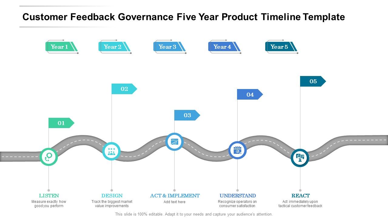 Customer_Feedback_Governance_Five_Year_Product_Timeline_Template_Microsoft_Slide_1.jpg