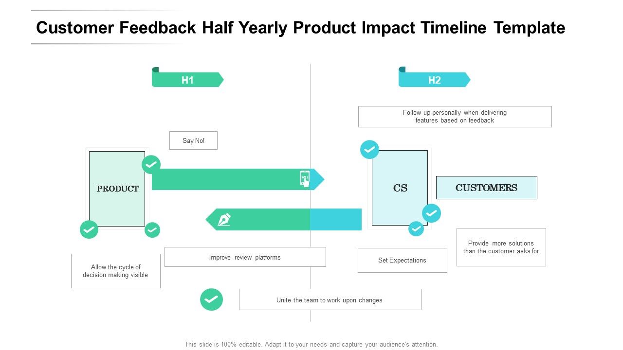 Customer_Feedback_Half_Yearly_Product_Impact_Timeline_Template_Download_Slide_1.jpg