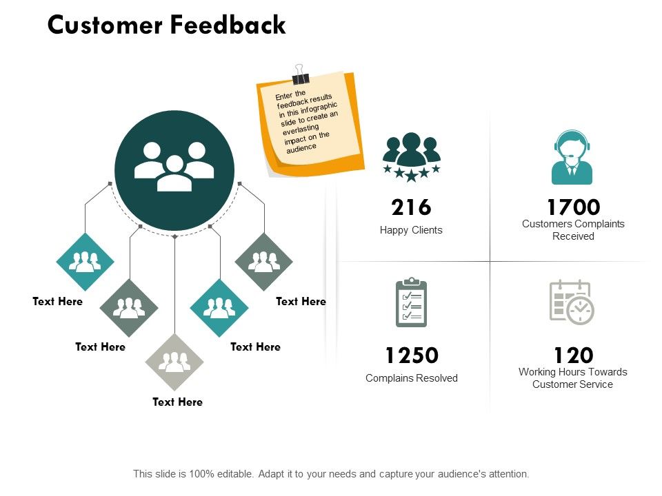 Customer_Feedback_Management_Ppt_PowerPoint_Presentation_Summary_Good_Slide_1.jpg