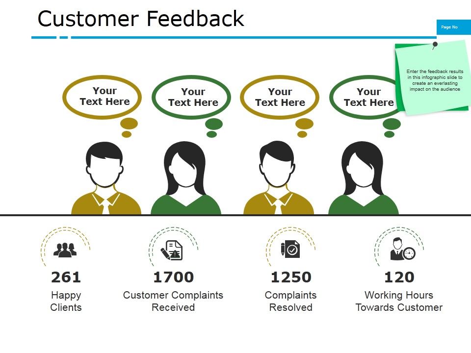 Customer_Feedback_Ppt_PowerPoint_Presentation_File_Guide_Slide_1.jpg