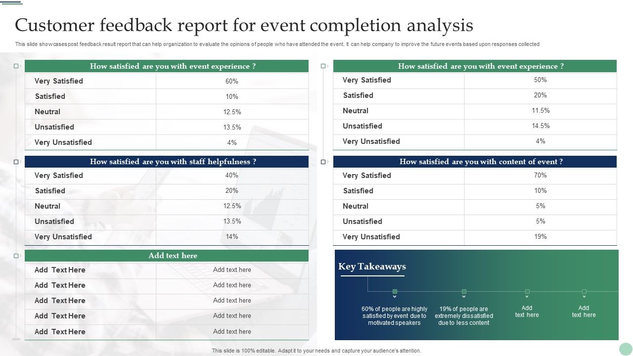 Customer_Feedback_Report_For_Event_Completion_Analysis_Sample_PDF_Slide_1.jpg