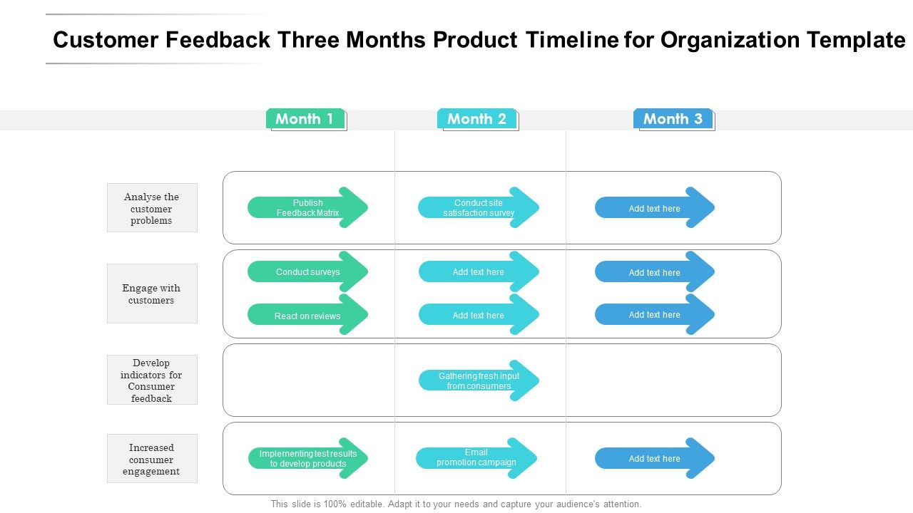 Customer_Feedback_Three_Months_Product_Timeline_For_Organization_Template_Graphics_Slide_1.jpg
