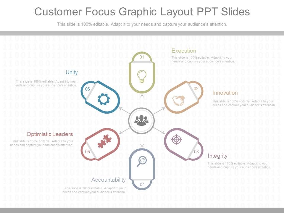 Customer_Focus_Graphic_Layout_Ppt_Slides_1.jpg