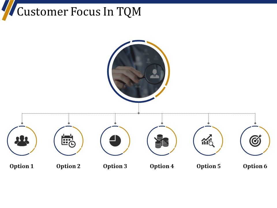 Customer_Focus_In_Tqm_Ppt_PowerPoint_Presentation_Infographic_Template_Professional_Slide_1.jpg