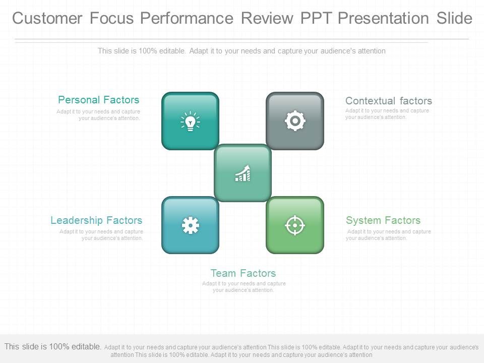 Customer_Focus_Performance_Review_Ppt_Presentation_Slide_1.jpg