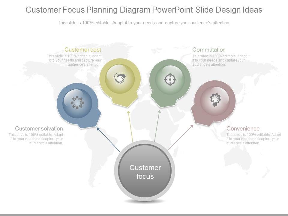 Customer_Focus_Planning_Diagram_Powerpoint_Slide_Design_Ideas_1.jpg