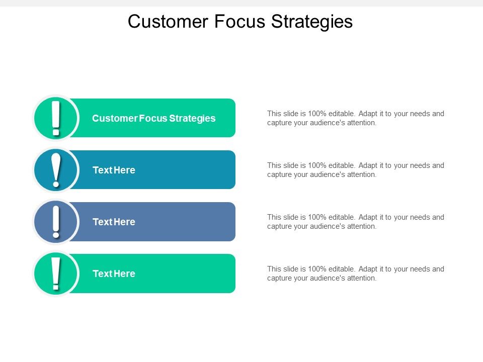 Customer_Focus_Strategies_Ppt_PowerPoint_Presentation_Gallery_File_Formats_Slide_1.jpg