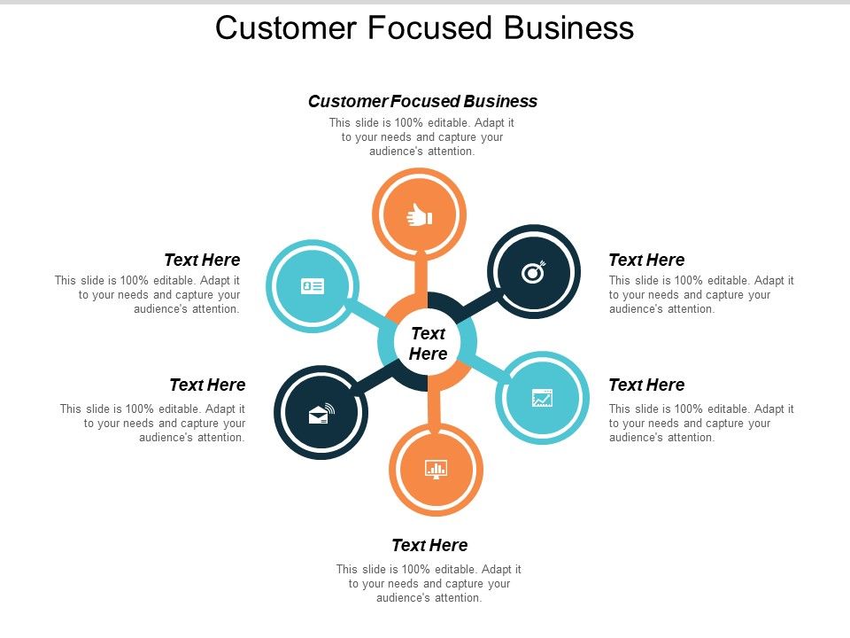 Customer_Focused_Business_Ppt_PowerPoint_Presentation_Styles_Ideas_Cpb_Slide_1.jpg