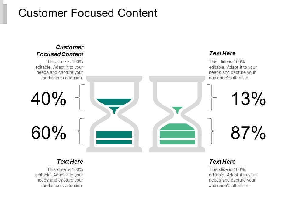 Customer_Focused_Content_Ppt_PowerPoint_Presentation_Portfolio_Background_Image_Cpb_Slide_1.jpg