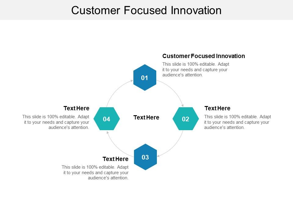 Customer_Focused_Innovation_Ppt_PowerPoint_Presentation_File_Formats_Cpb_Slide_1.jpg
