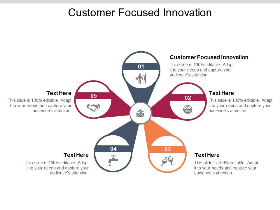 Customer_Focused_Innovation_Ppt_PowerPoint_Presentation_Styles_Background_Designs_Cpb_Pdf_Slide_1.jpg