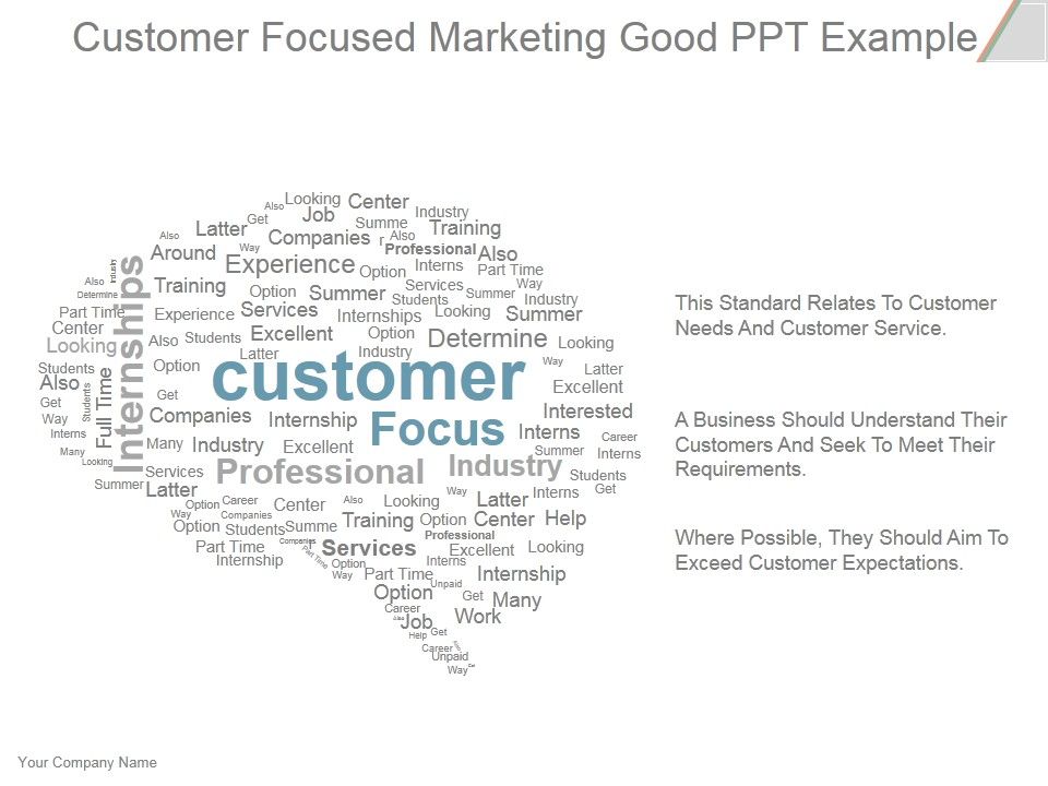 Customer_Focused_Marketing_Ppt_PowerPoint_Presentation_Ideas_Slide_1.jpg