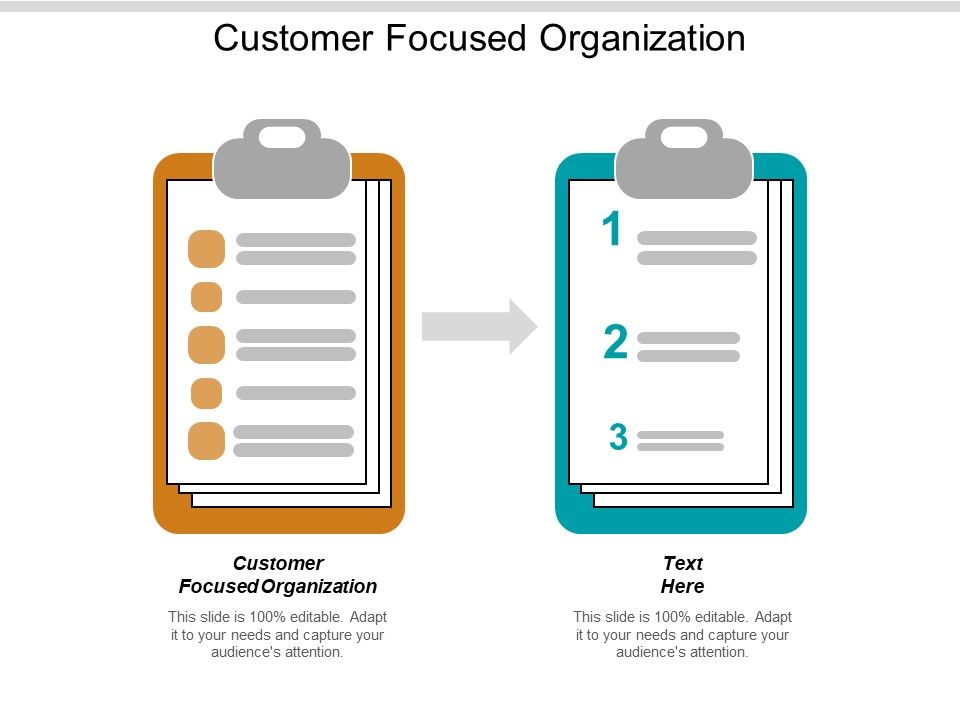 Customer_Focused_Organization_Ppt_PowerPoint_Presentation_Inspiration_Show_Cpb_Slide_1.jpg