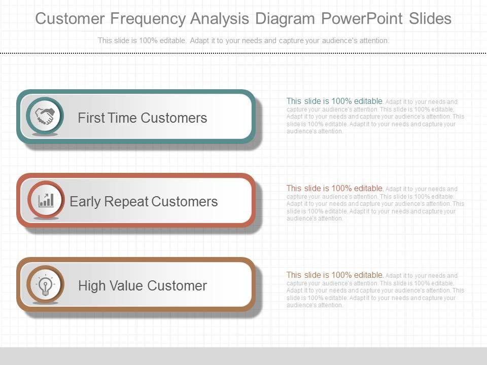 Customer_Frequency_Analysis_Diagram_Powerpoint_Slides_1.jpg