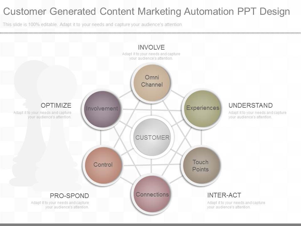 Customer_Generated_Content_Marketing_Automation_Ppt_Design_1.jpg