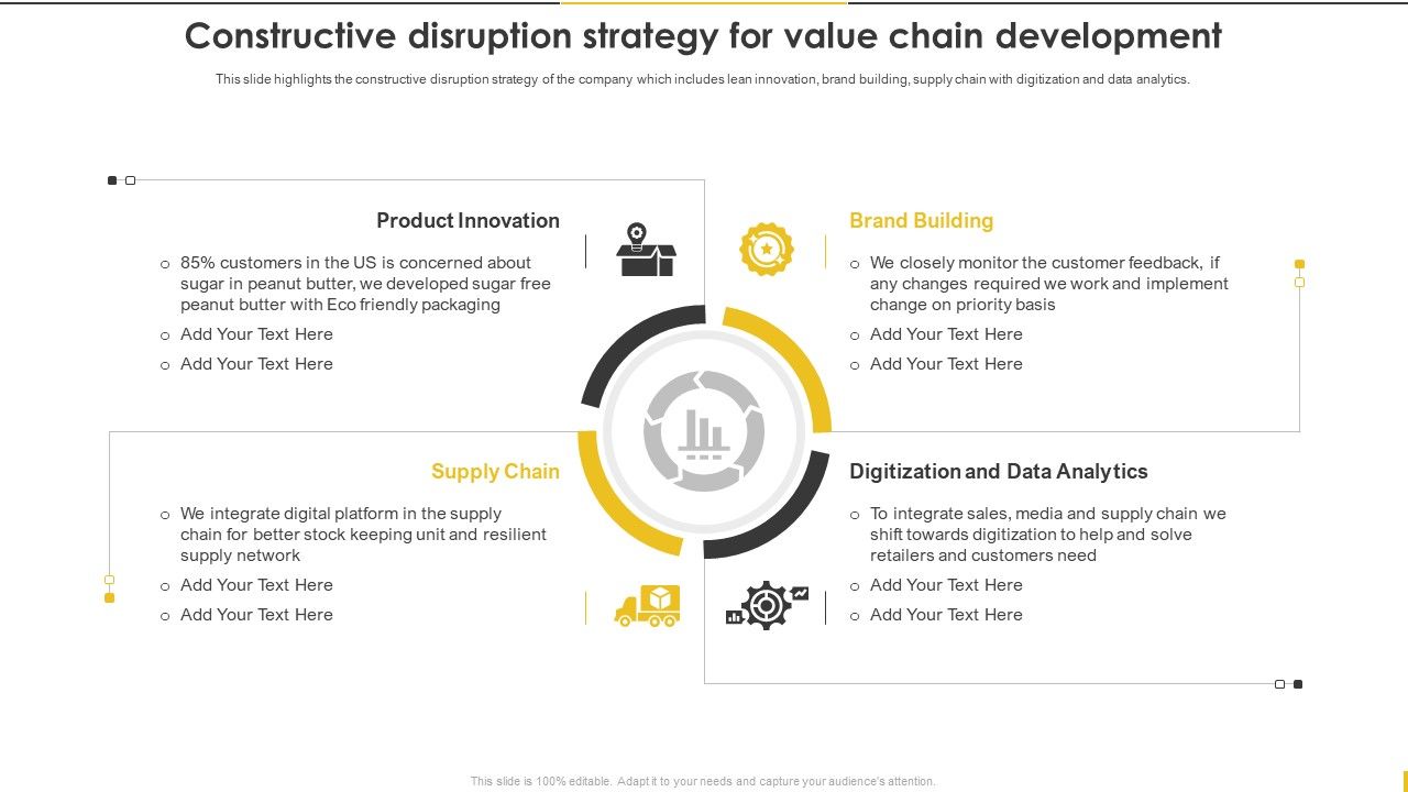 Customer_Goods_Production_Constructive_Disruption_Strategy_For_Value_Chain_Brochure_PDF_Slide_1.jpg