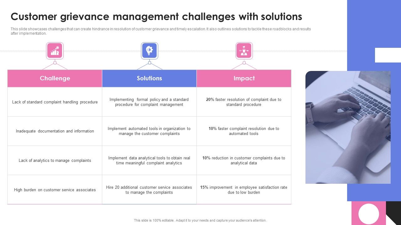 Customer_Grievance_Management_Challenges_With_Solutions_Icons_PDF_Slide_1.jpg