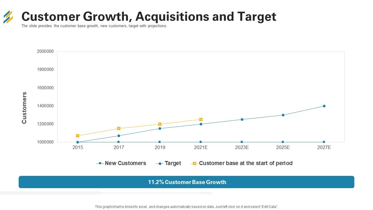 Customer_Growth_Acquisitions_And_Target_Ppt_Gallery_Vector_PDF_Slide_1.jpg