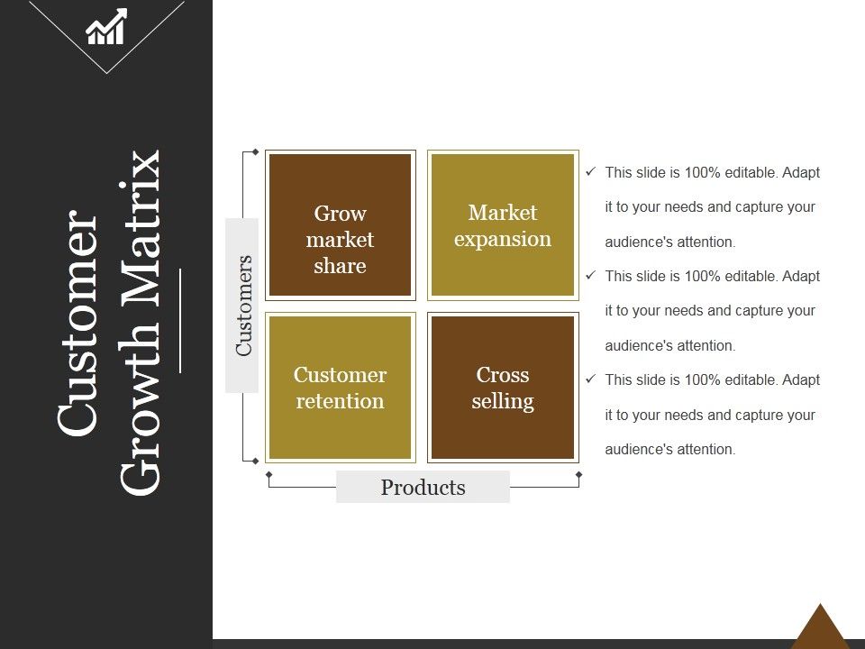 Customer_Growth_Matrix_Ppt_PowerPoint_Presentation_Clipart_Slide_1.jpg
