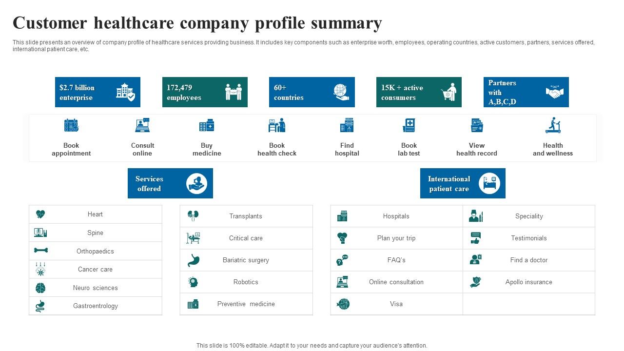 Customer_Healthcare_Company_Profile_Summary_Ideas_PDF_Slide_1.jpg