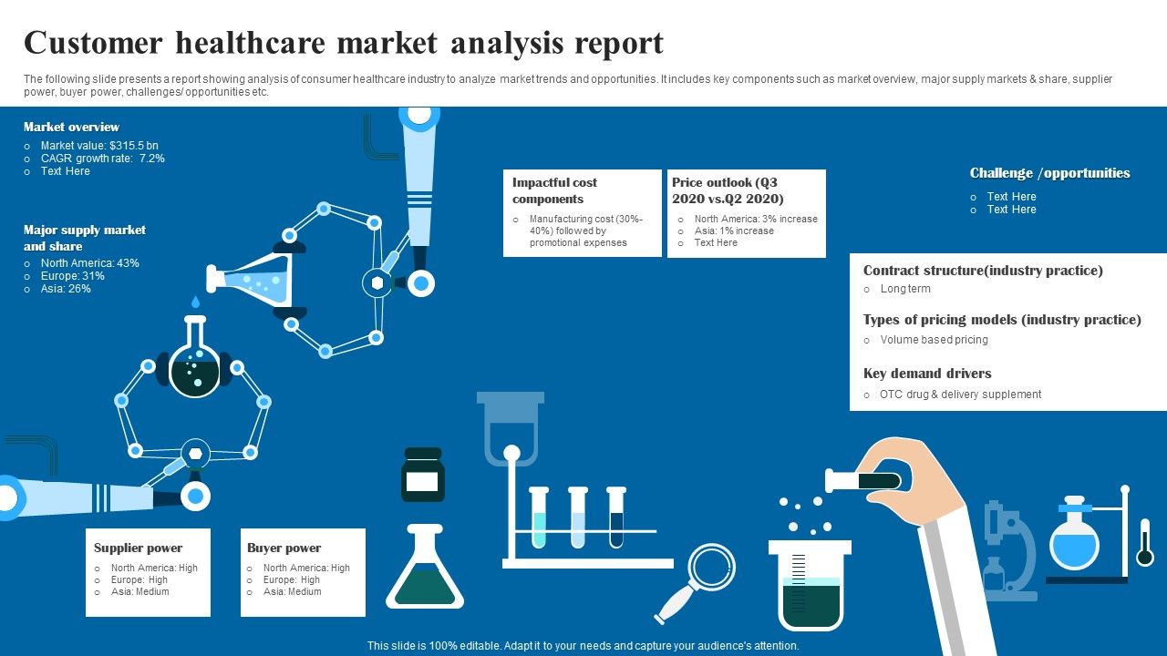 Customer_Healthcare_Market_Analysis_Report_Rules_PDF_Slide_1.jpg