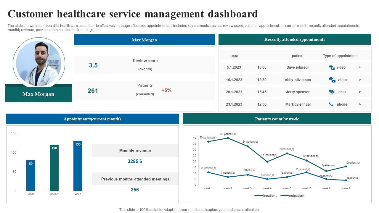 Customer_Healthcare_Service_Management_Dashboard_Themes_PDF_Slide_1.jpg
