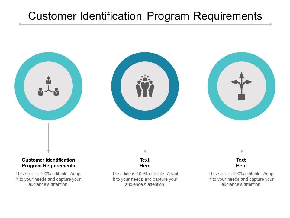 Customer_Identification_Program_Requirements_Ppt_PowerPoint_Presentation_Infographic_Template_Gallery_Cpb_Slide_1.jpg