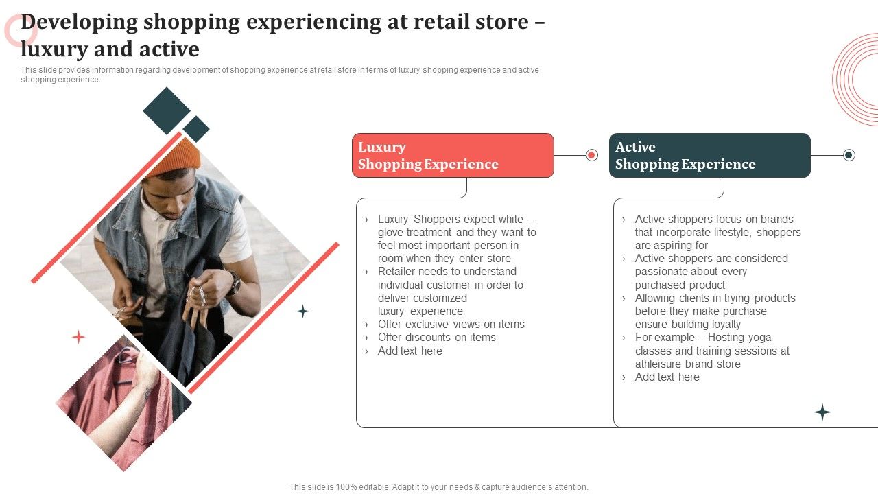 Customer_In_Store_Purchase_Experience_Developing_Shopping_Experiencing_At_Retail_Store_Professional_PDF_Slide_1.jpg