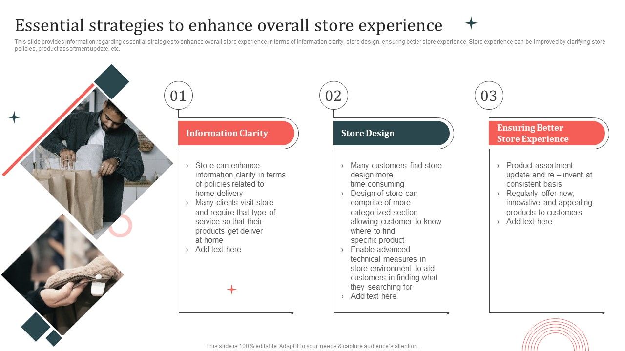 Customer_In_Store_Purchase_Experience_Essential_Strategies_To_Enhance_Overall_Store_Experience_Professional_PDF_Slide_1.jpg