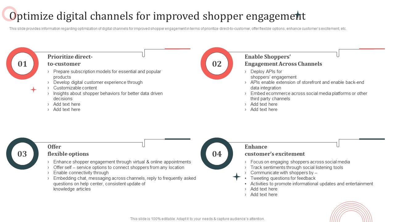 Customer_In_Store_Purchase_Experience_Optimize_Digital_Channels_For_Improved_Shopper_Guidelines_PDF_Slide_1.jpg