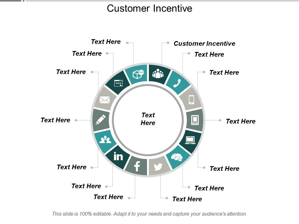 Customer_Incentive_Ppt_PowerPoint_Presentation_Layouts_Example_Topics_Slide_1.jpg