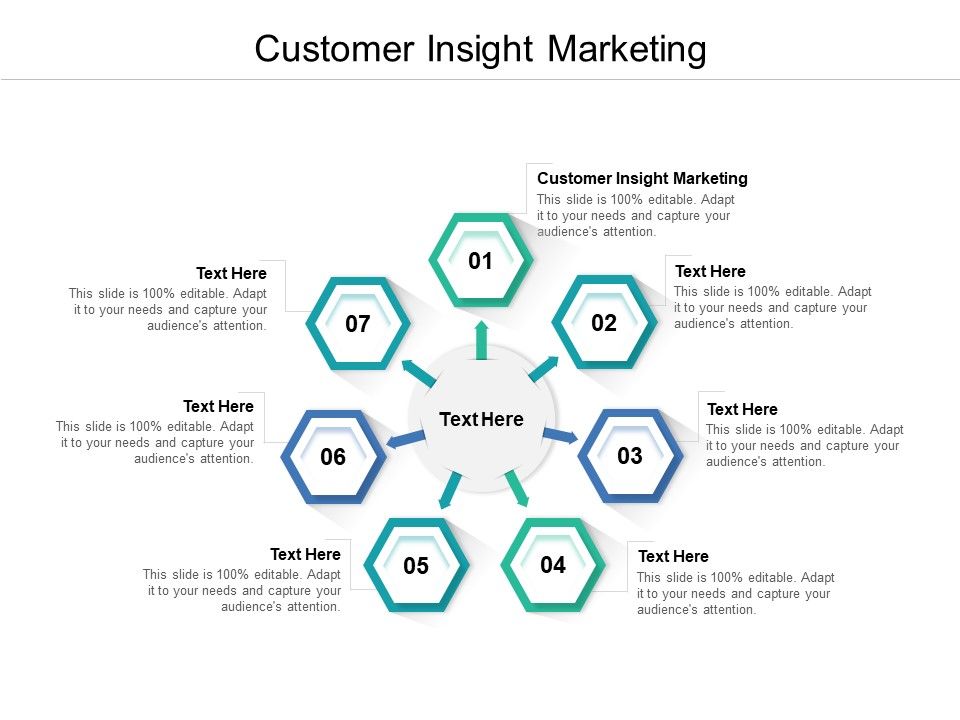 Customer_Insight_Marketing_Ppt_PowerPoint_Presentation_Layouts_Slide_Cpb_Slide_1.jpg