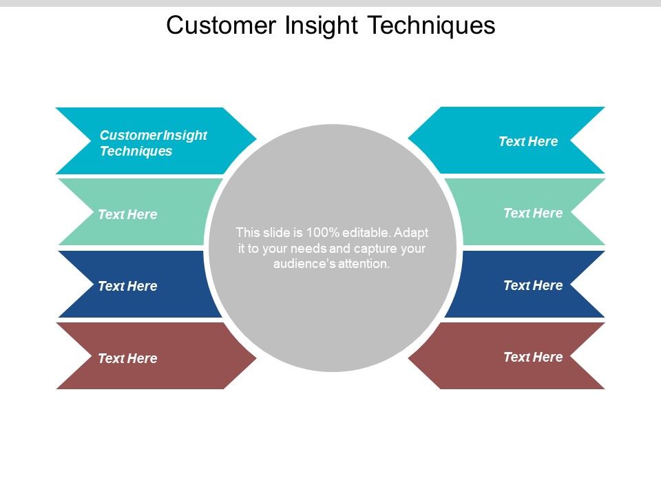 Customer_Insight_Techniques_Ppt_PowerPoint_Presentation_Inspiration_Background_Cpb_Slide_1.jpg