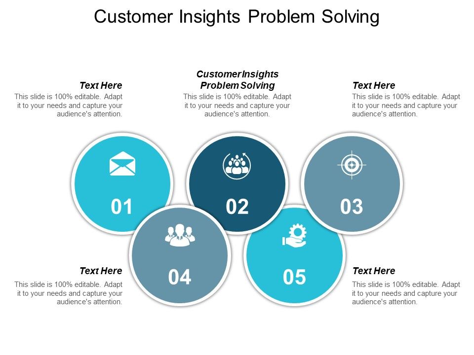 Customer_Insights_Problem_Solving_Ppt_PowerPoint_Presentation_Model_Show_Cpb_Slide_1.jpg