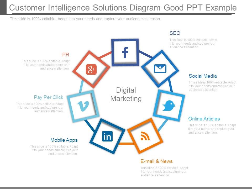 Customer_Intelligence_Solutions_Diagram_Good_Ppt_Example_1.jpg