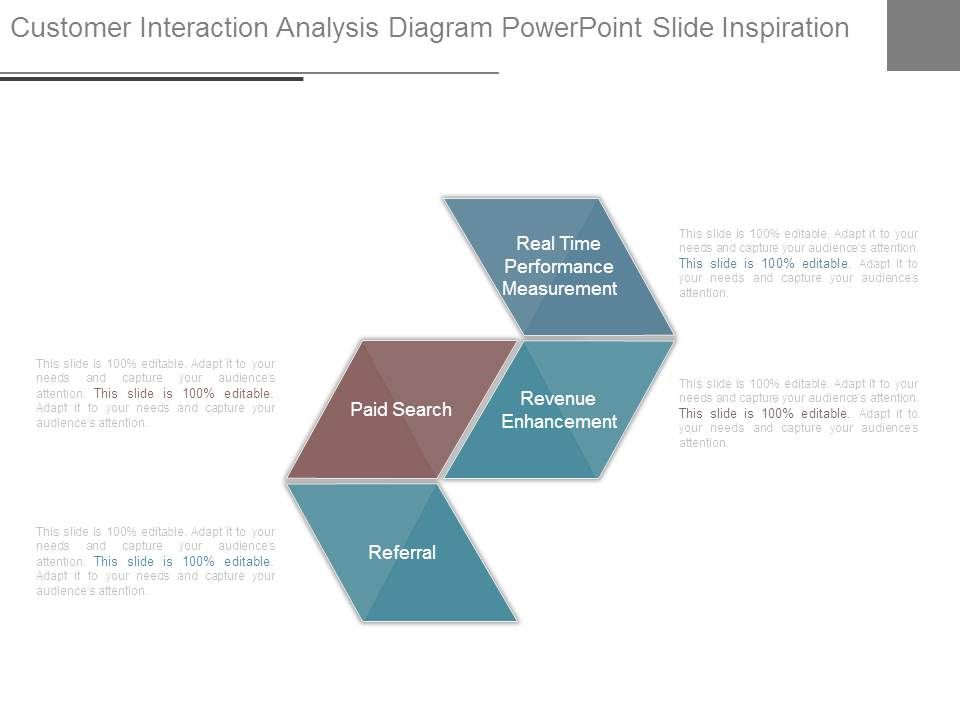 Customer_Interaction_Analysis_Diagram_Powerpoint_Slide_Inspiration_1.jpg