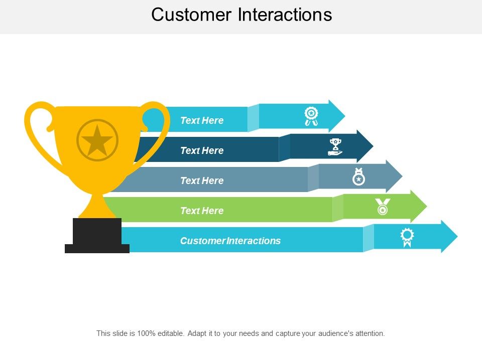 Customer_Interactions_Ppt_PowerPoint_Presentation_Inspiration_Ideas_Cpb_Slide_1.jpg
