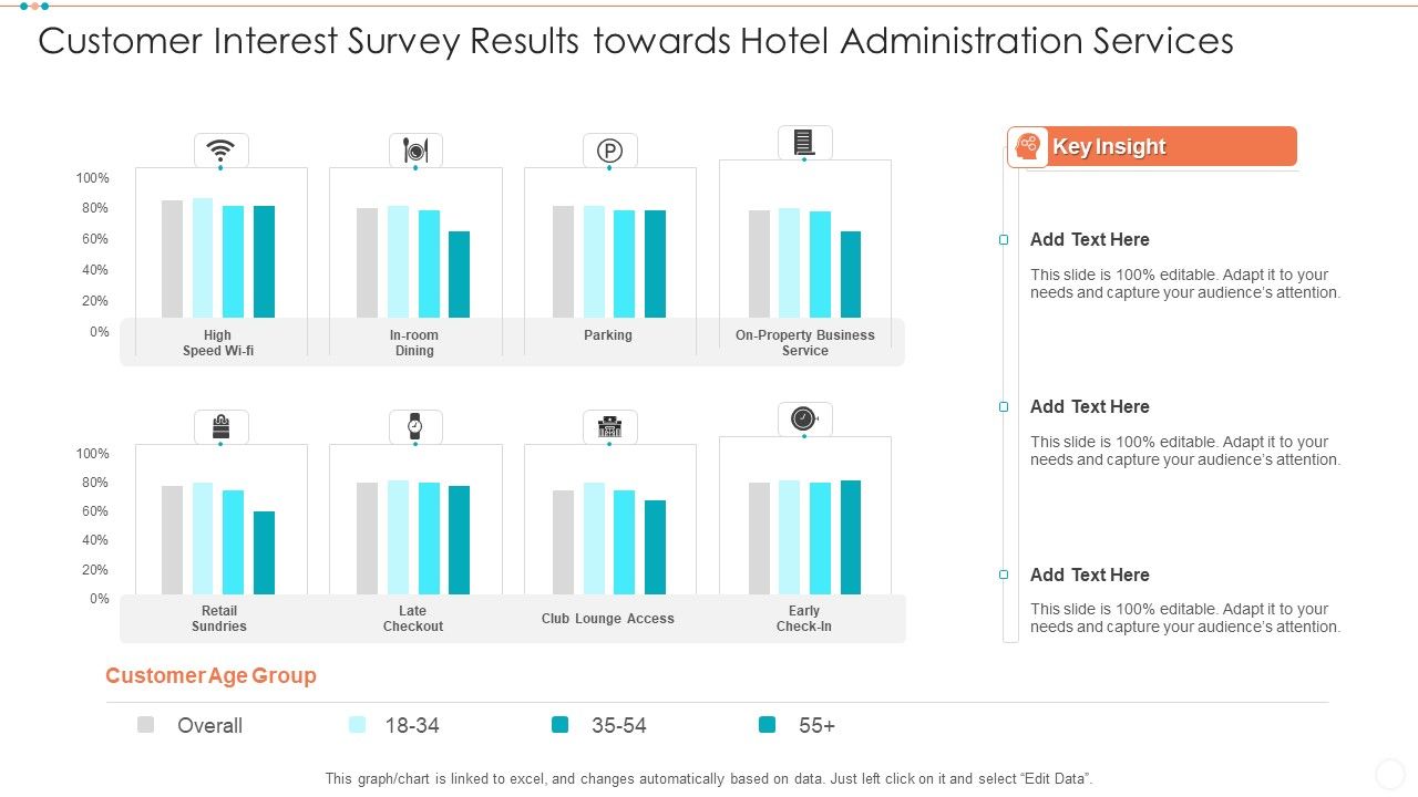 Customer_Interest_Survey_Results_Towards_Hotel_Administration_Services_Topics_PDF_Slide_1.jpg