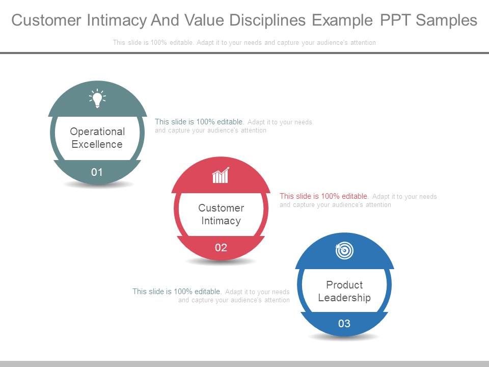 Customer_Intimacy_And_Value_Disciplines_Example_Ppt_Samples_1.jpg