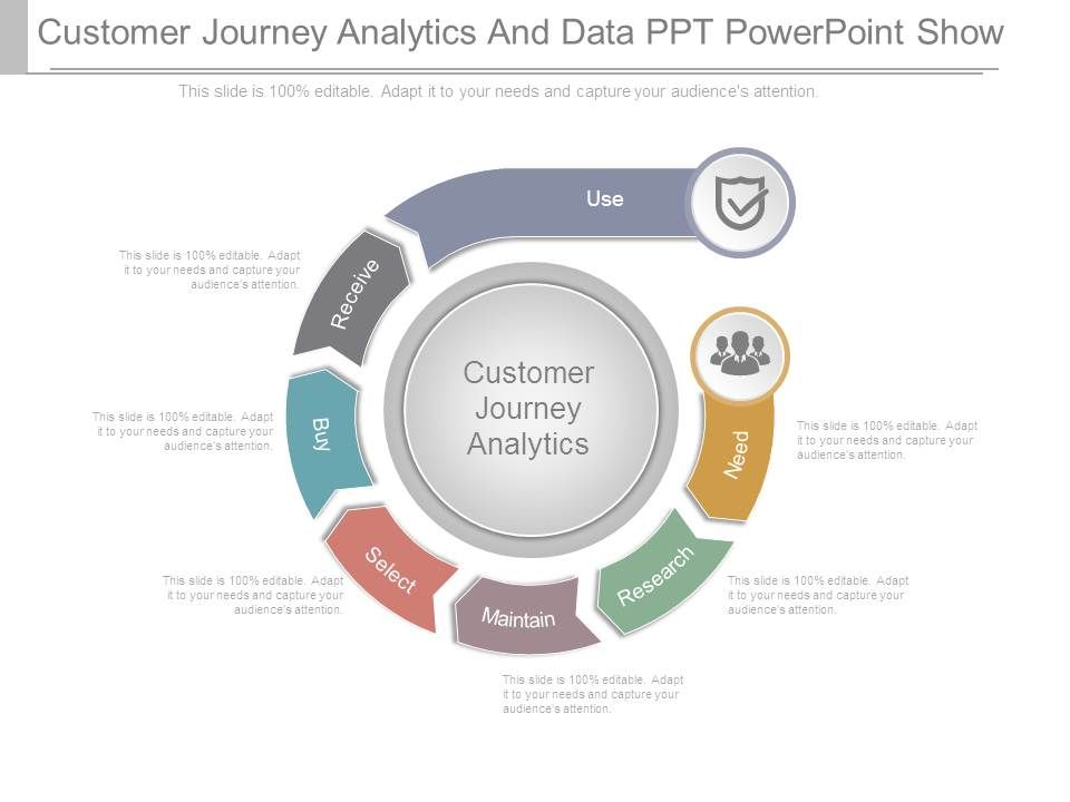Customer_Journey_Analytics_And_Data_Ppt_Powerpoint_Show_1.jpg