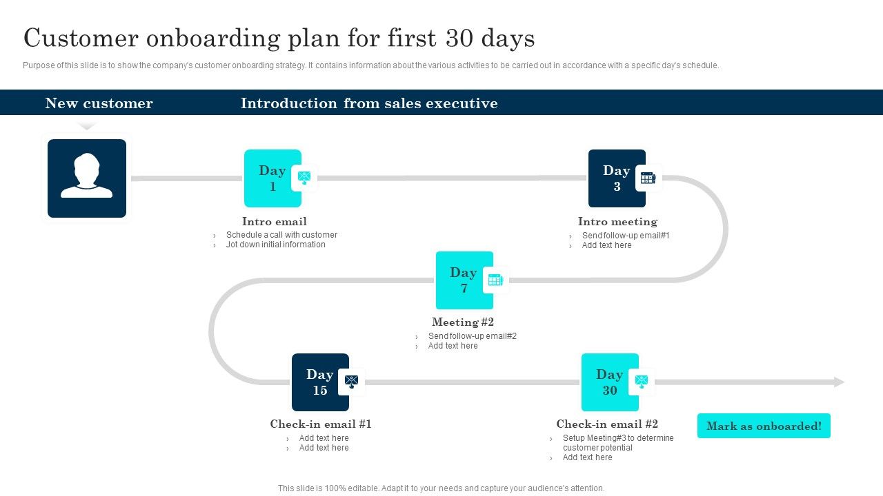 Customer_Journey_Enhancement_Playbook_Customer_Onboarding_Plan_For_First_30_Days_Download_PDF_Slide_1.jpg