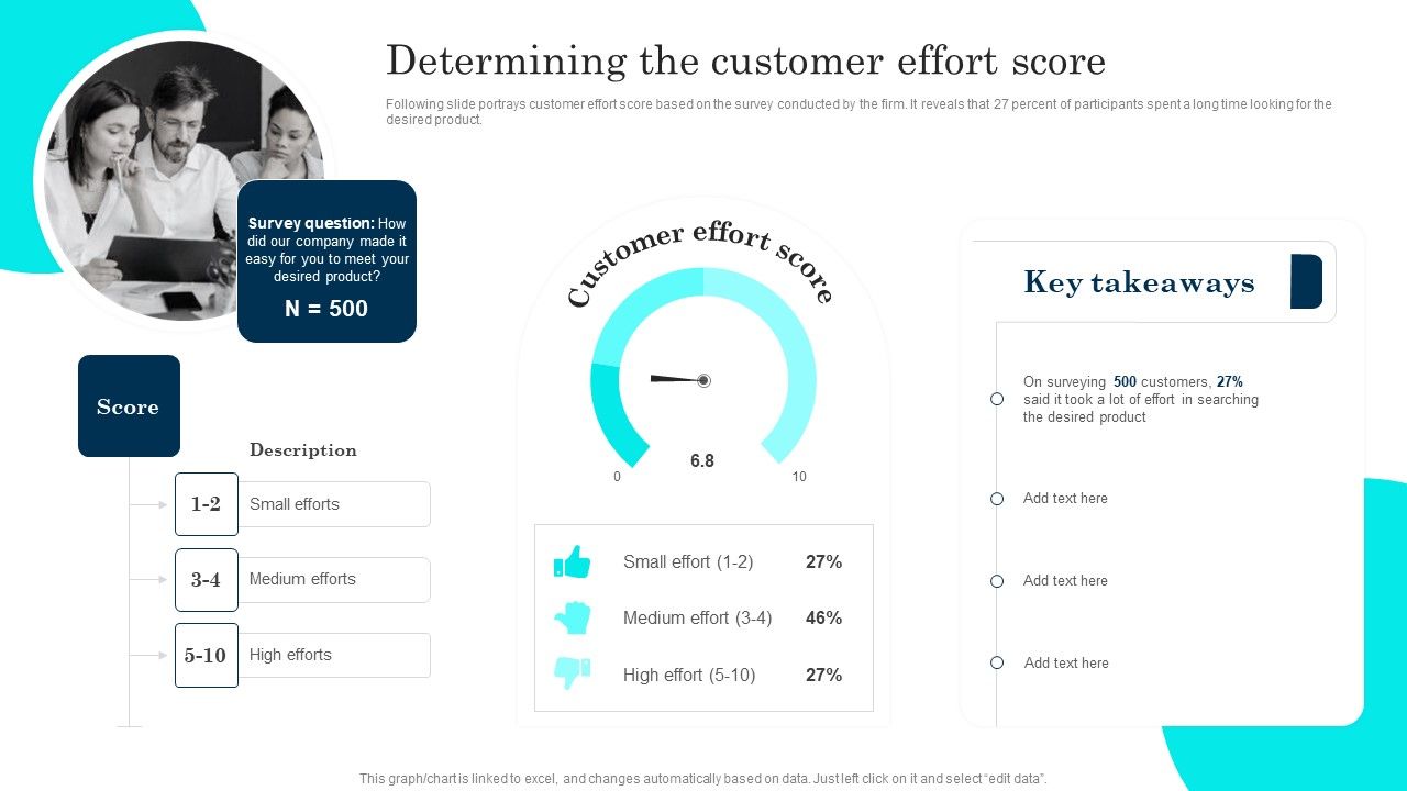 Customer_Journey_Enhancement_Playbook_Determining_The_Customer_Effort_Score_Diagrams_PDF_Slide_1.jpg